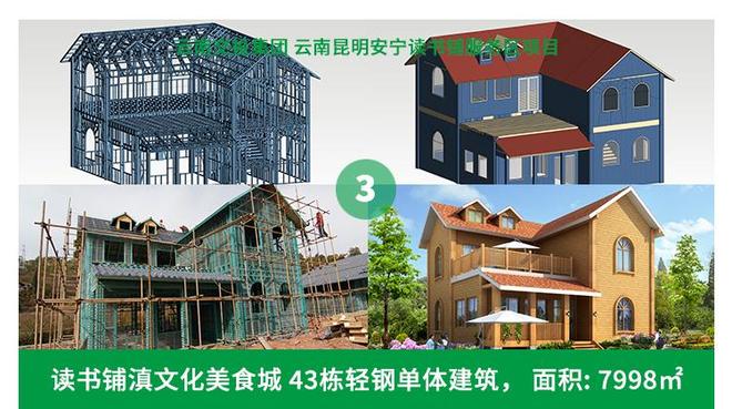 2026年想找云南靠谱的轻钢别墅销售厂家？看完这篇再决定！(图3)