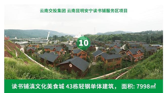 2026年想找云南靠谱的轻钢别墅销售厂家？看完这篇再决定！(图2)