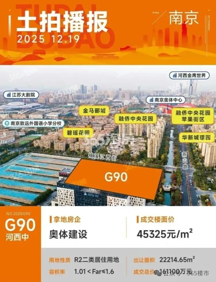 产品前所未见！刚刚南京地王规划揭晓：审美直接封神(图2)