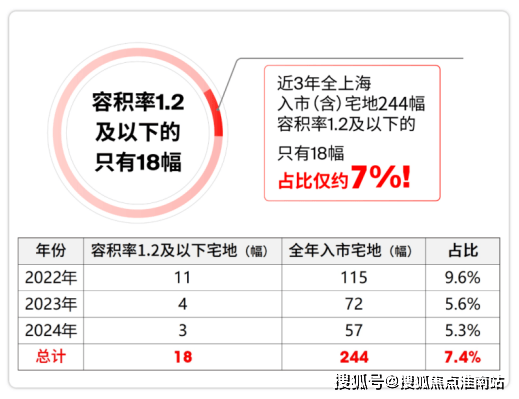 象屿天宸雅颂售楼处电话(象屿天宸雅颂)网站-营销中心欢迎您-楼盘详情最新价格-户型图-容积率@2026424售楼处(图2)