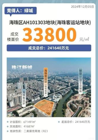 臻选绿城馥香园售楼处发布：高端共筑新时代藏品(图2)