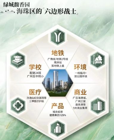 臻选绿城馥香园售楼处发布：高端共筑新时代藏品(图6)